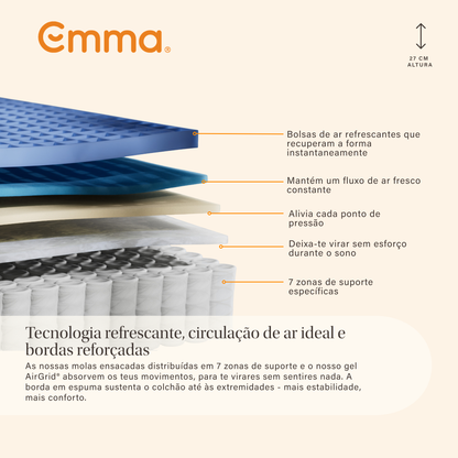 Colchão Emma Original Elite