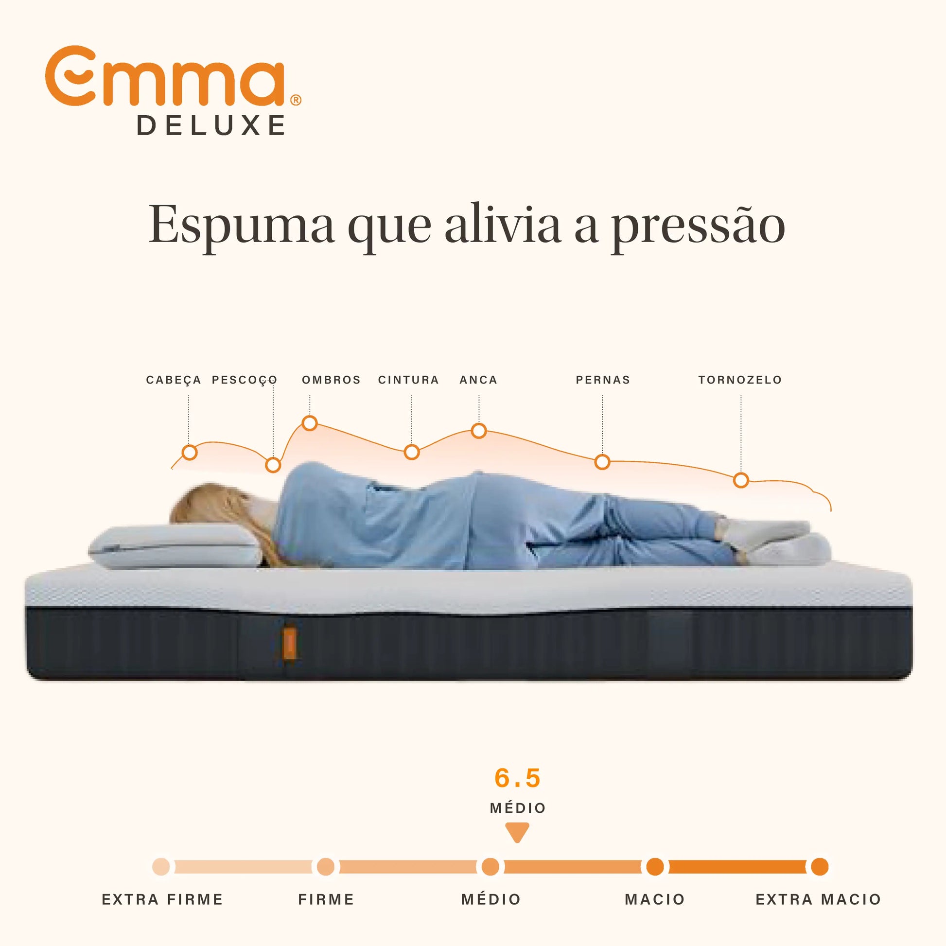 Colchão Emma Body Adapt Foam