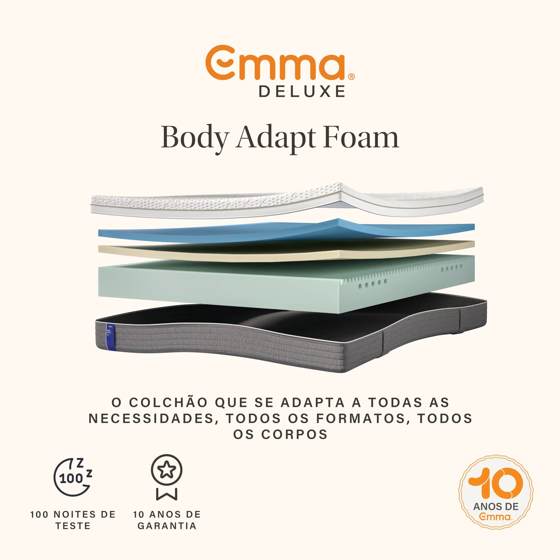 Colchão Emma Body Adapt Foam