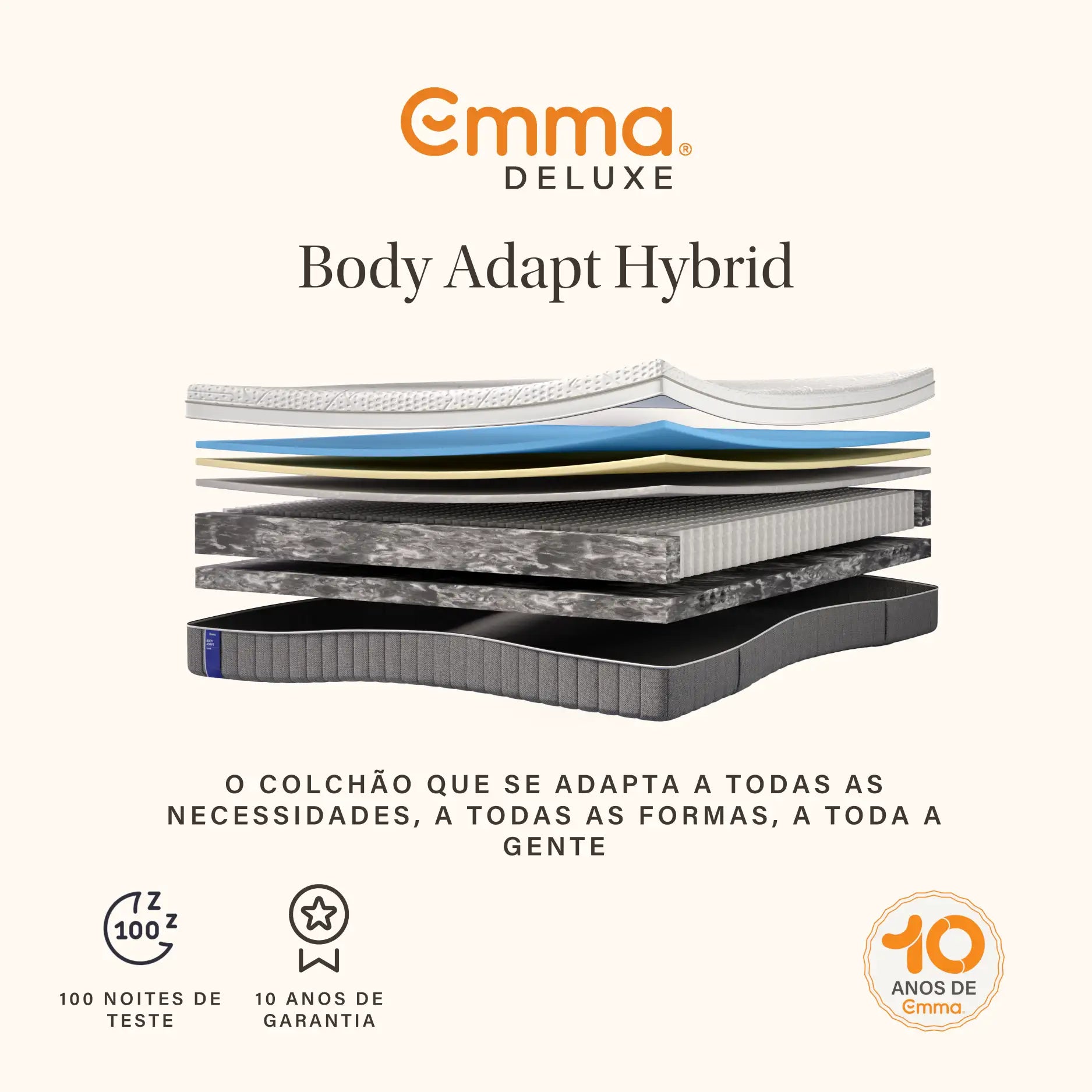 Colchão Emma Body Adapt Hybrid
