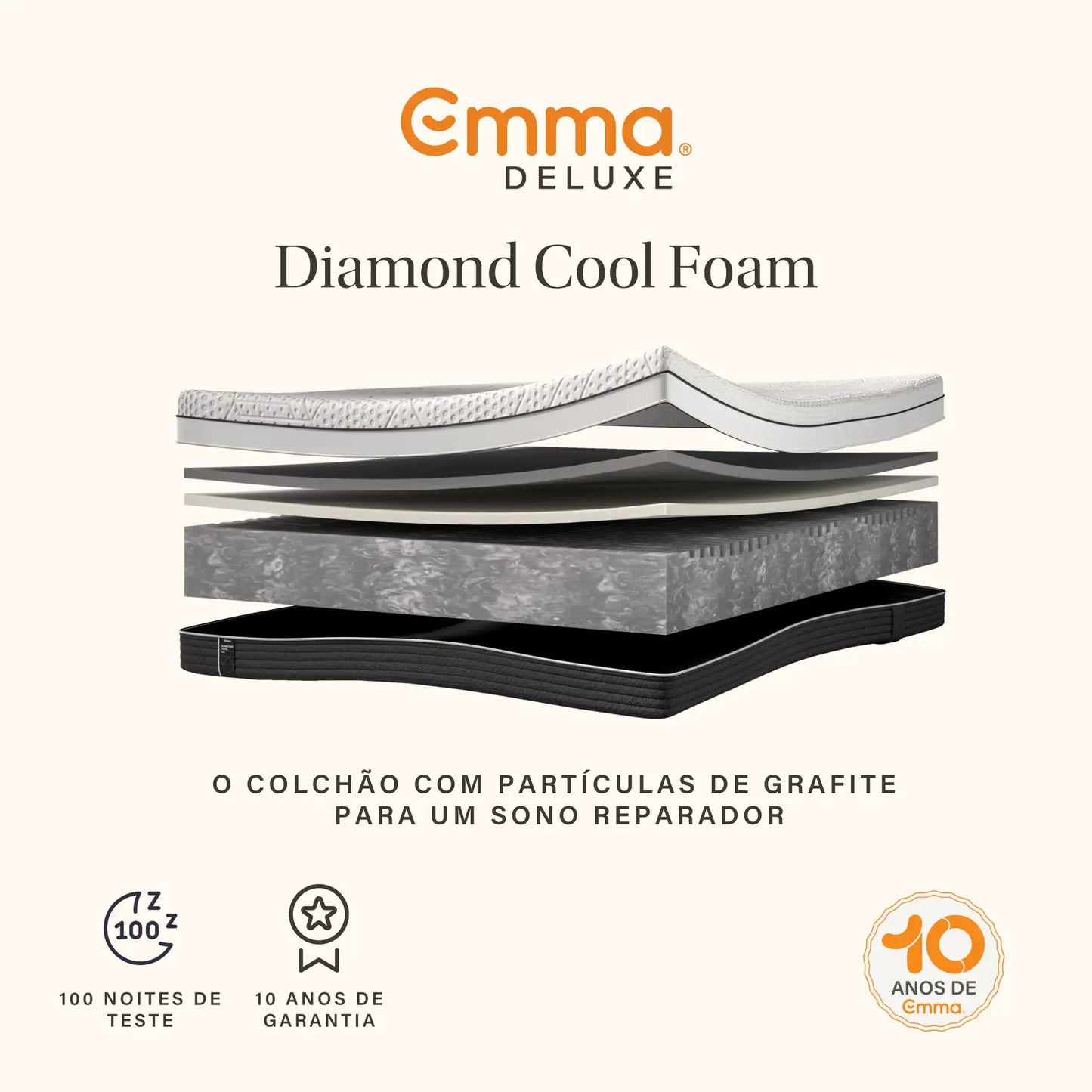 Colchão Emma Diamond Cool Foam 