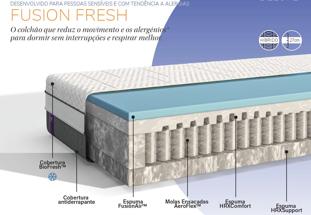 Colchão Emma Fusion Fresh