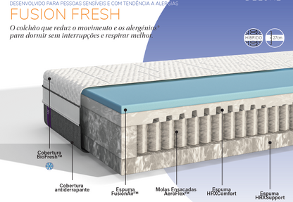 Colchão Emma Fusion Fresh