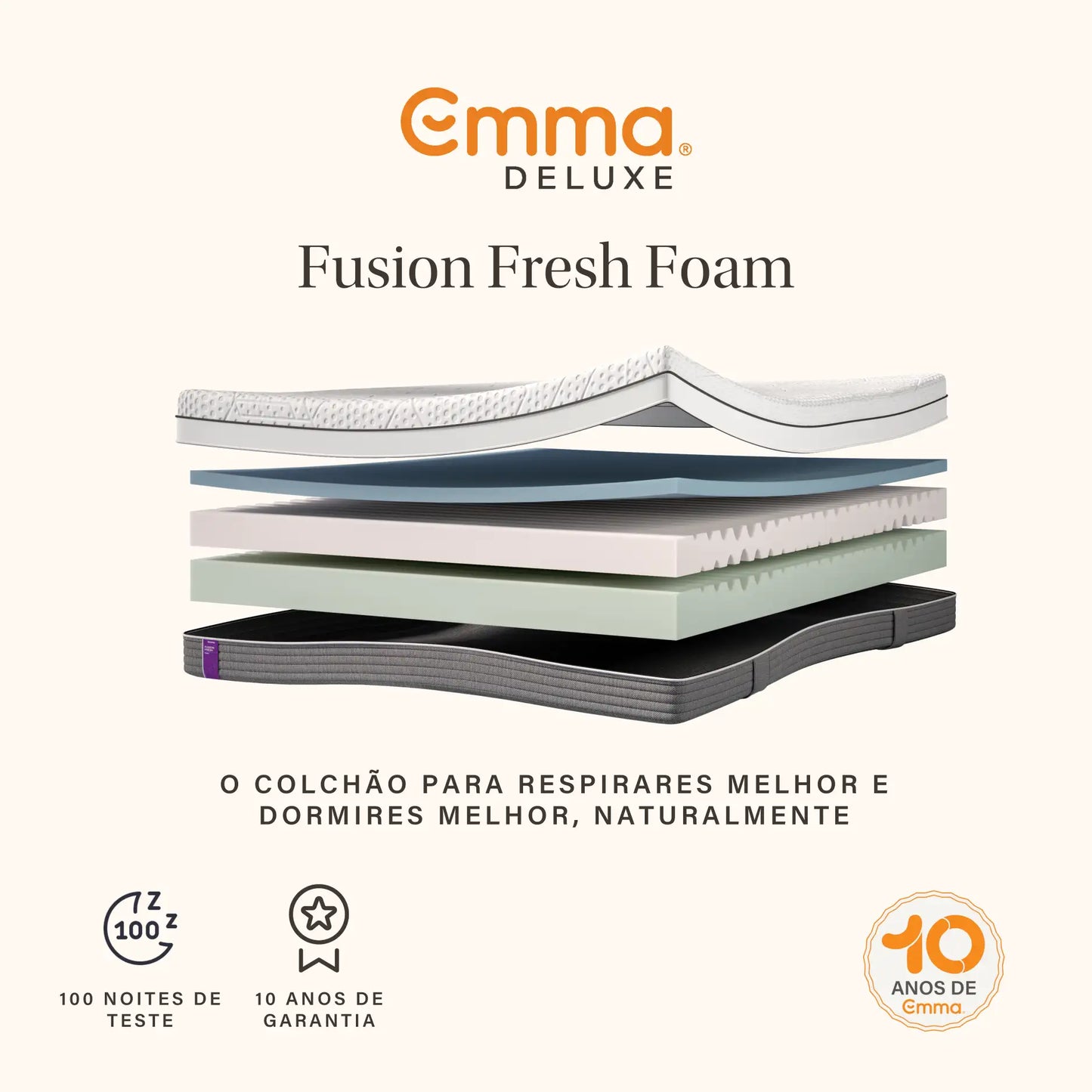 Colchão Emma Fusion Fresh Foam