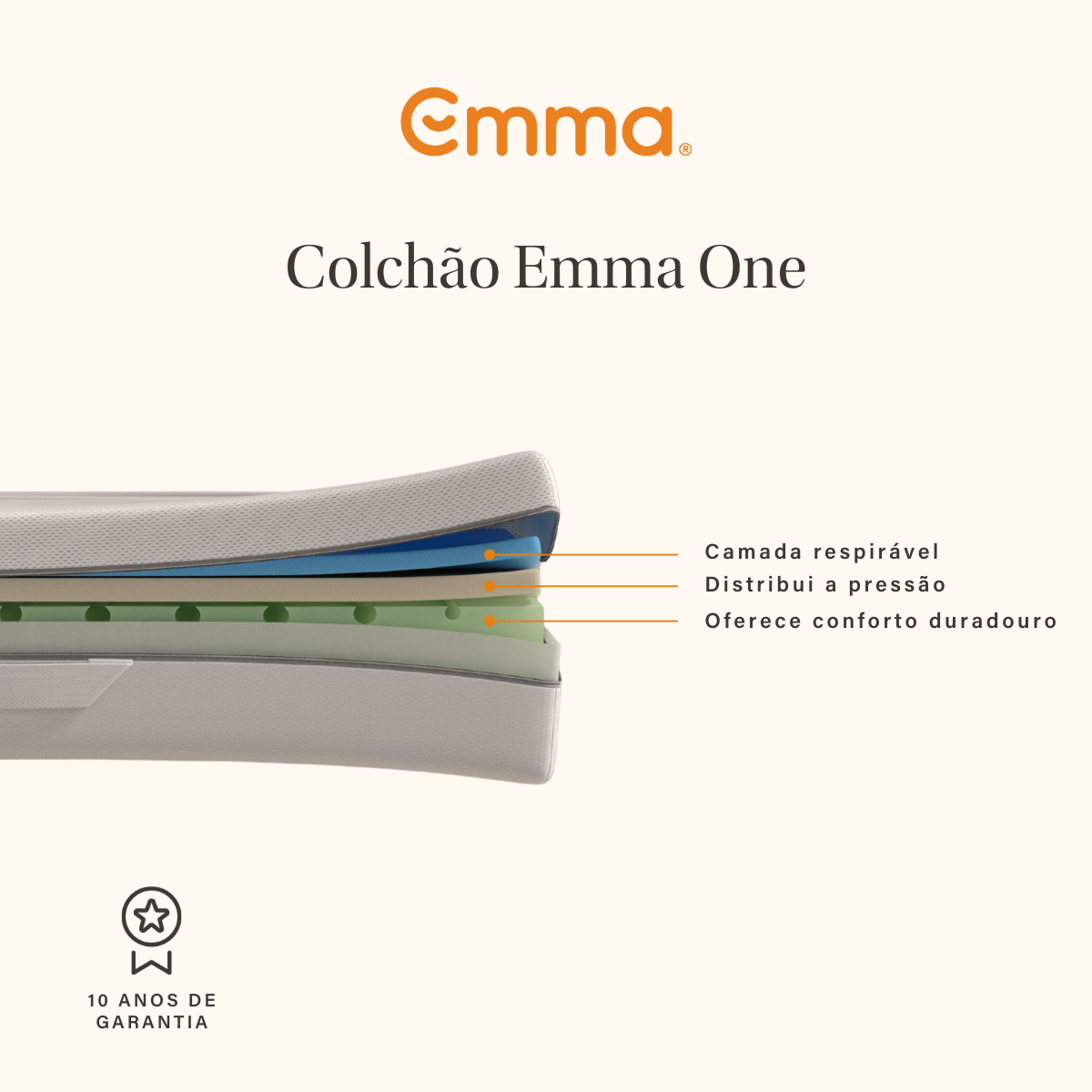 Colchão Emma One