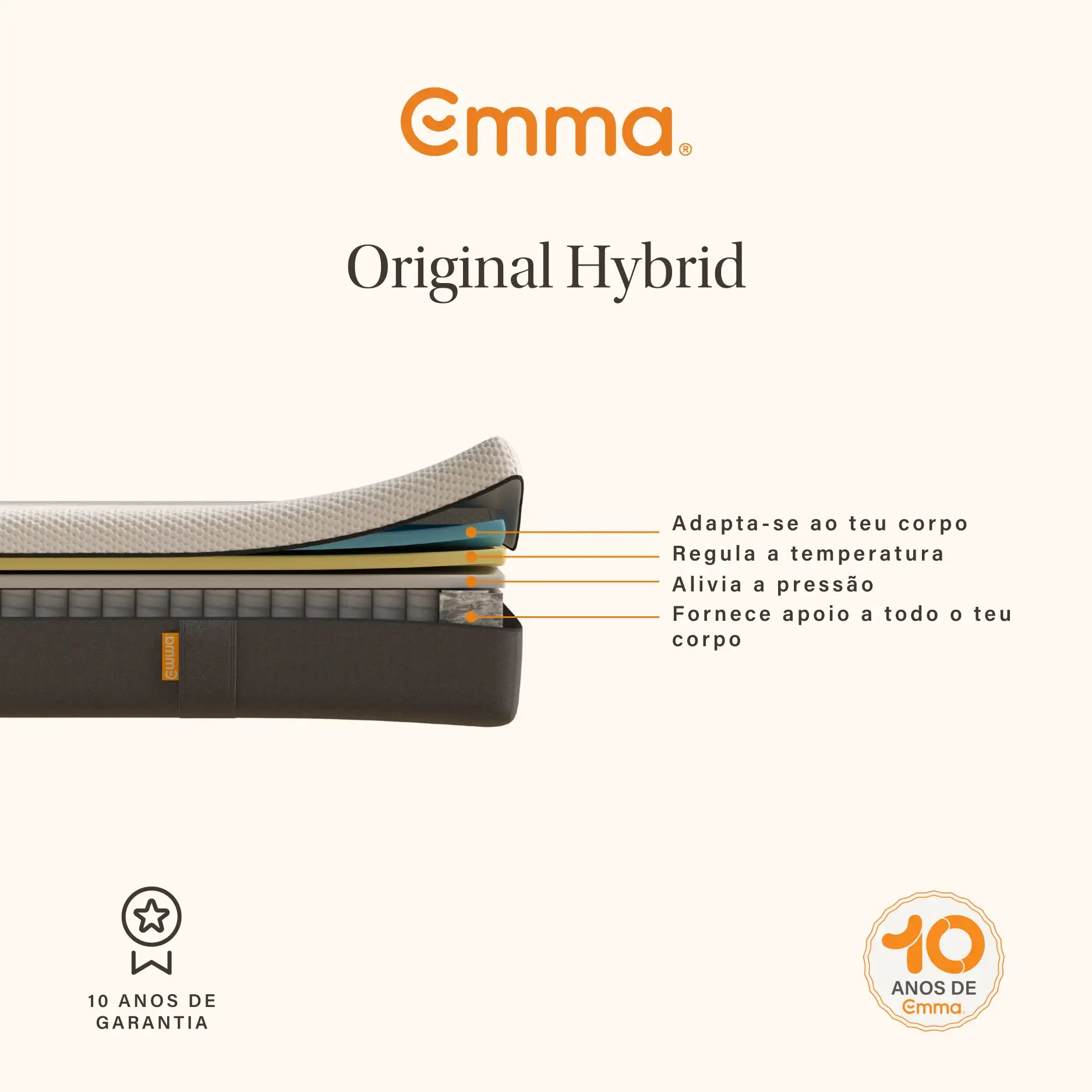 Colchão Emma Original Hybrid