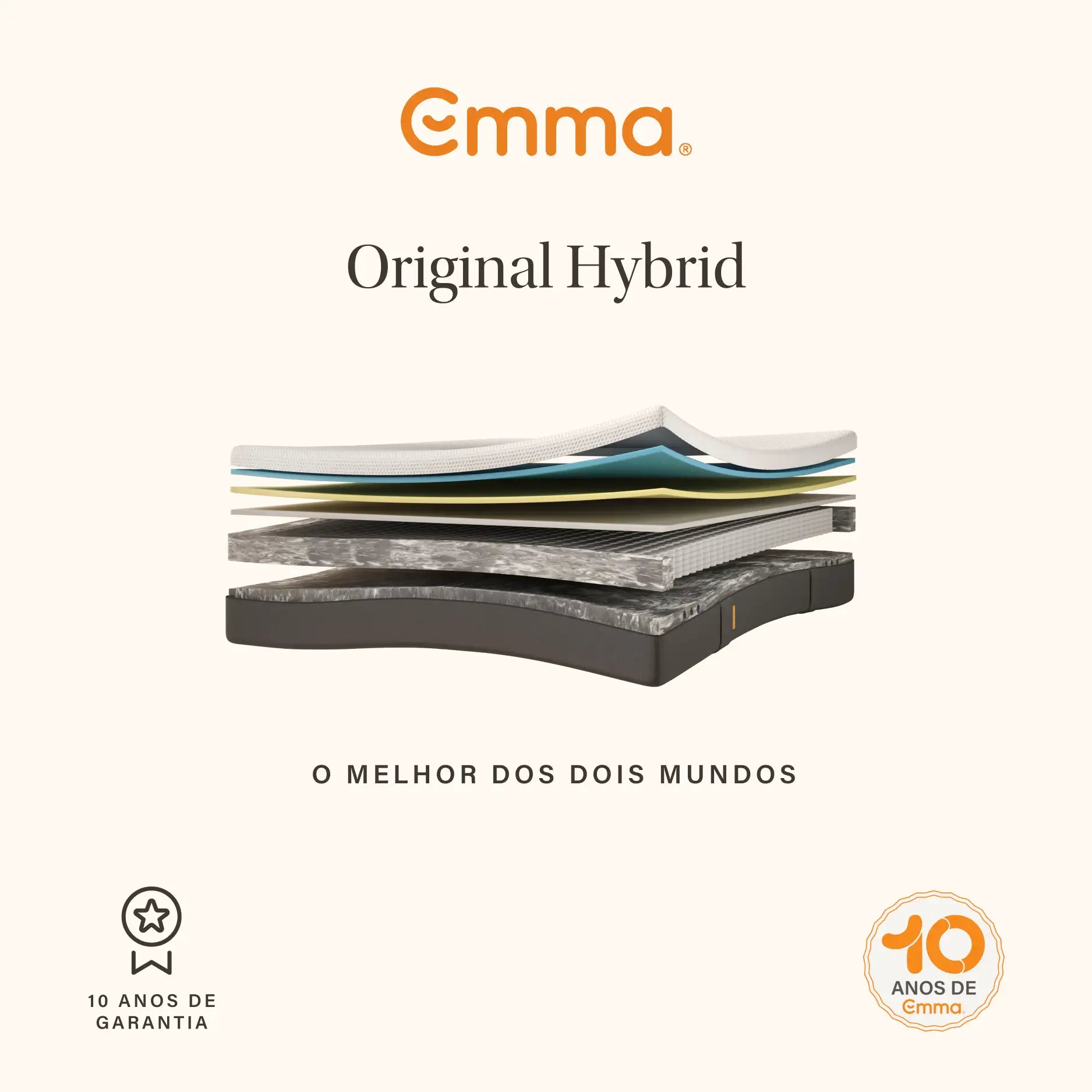 Colchão Emma Original Hybrid