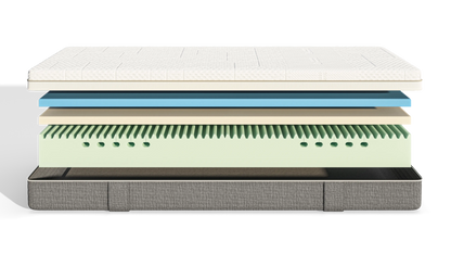 Colchão Body Adapt Foam 4